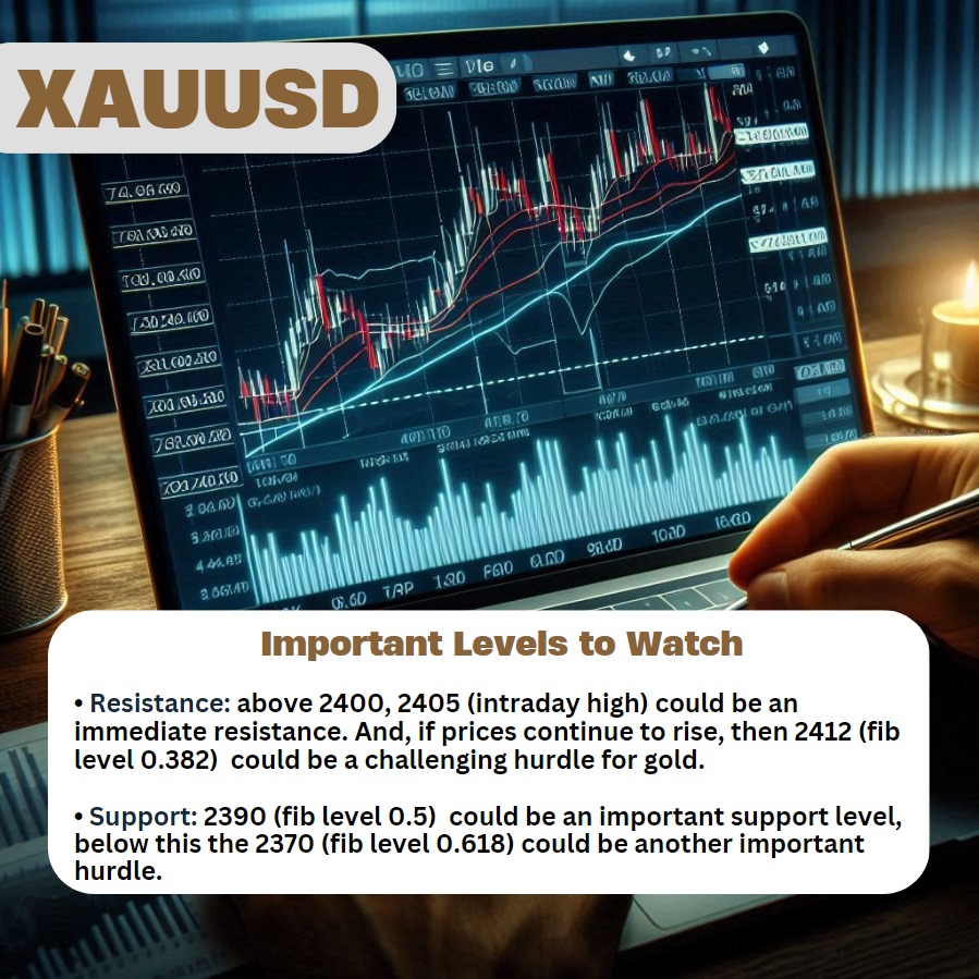 brienwhite476's tweet photo. XAUUSD Important Levels to Watch

Click For Trades👉https://t.co/AuwxkatkYN 

#gold #DXY #forextrading #forextrader #forexmarket #forexeducation #XAUUSD #trader #traderlife #analytics #analysis #xauusdsignals #signalsforex #Signals #signalservice https://t.co/u0fTVbTE5m