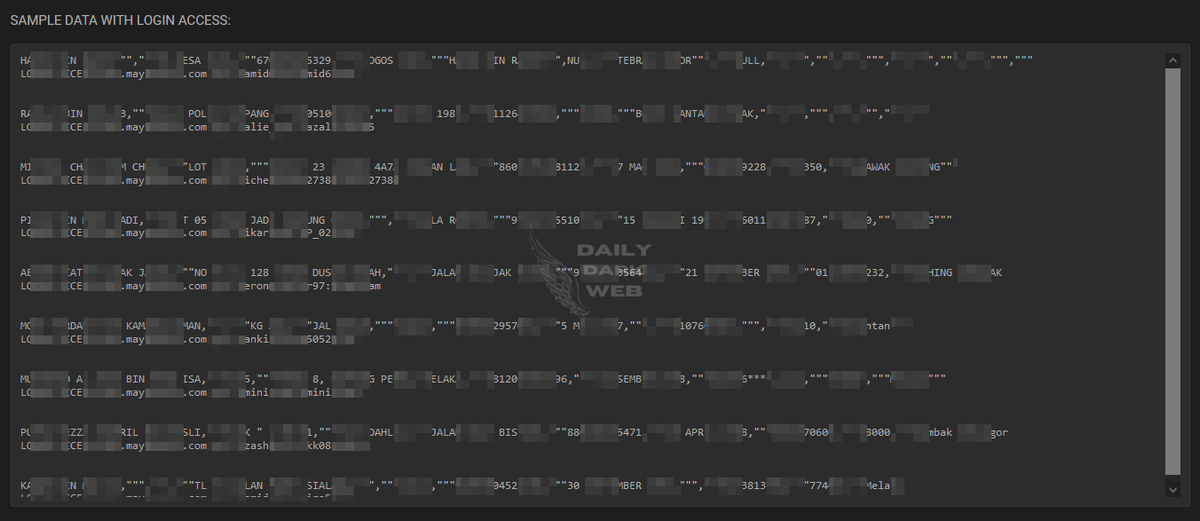 DailyDarkWeb's tweet photo. #Malaysia 🇲🇾 - Alleged Maybank2u Database Published on a Dark Web Forum

Price for the alleged leak is $18K and the threat actor prefers Chinese customers.

The leaked information includes the following:

-Name
-Password
-Address
-Gender
-DoB
-City
-IC_number
-Contact_number
-State
-Postcode

https://t.co/enVCpKmzKy

#banking #finance #darkweb