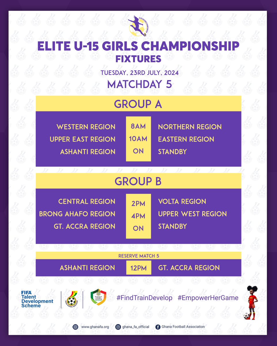 Elite U-15 Girls Championship: Matchday 5 Fixtures🔖

#FindTrainDevelop | #EmpowerHerGame