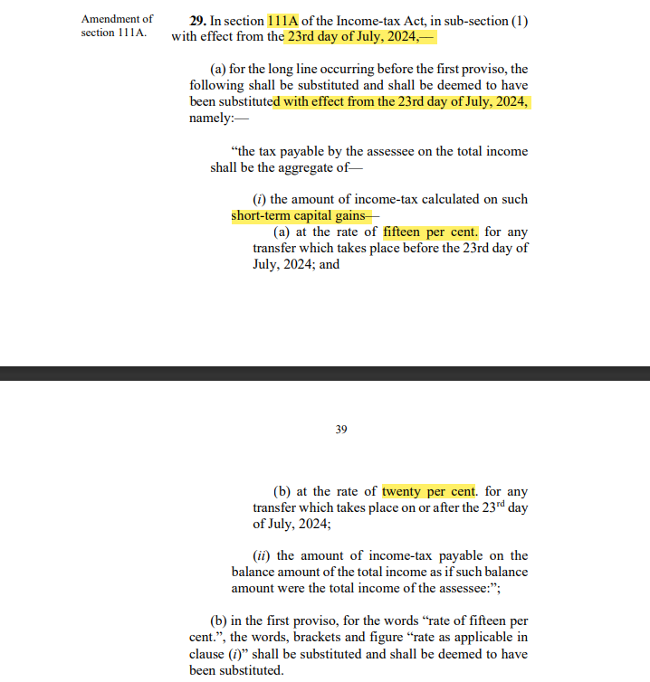 akhilpachori's tweet photo. Short Term Capital Gain tax increased w.e.f. today itself (23.07.2024)

15% ----> 20%

Those who missed profit booking has to give more tax on STCG now

#BudgetSession #BudgetSession2024 #UnionBudget2024