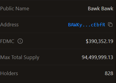 $BAWK at $390k mcap with 828 holders is literally free.

As usual, people overdump a token right after its release.

A 3x from here seems about alright initially.