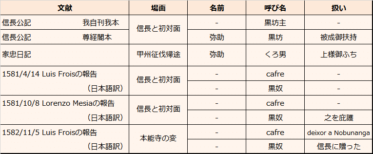K・HIRAYAMA on X: K・HIRAYAMA on X: