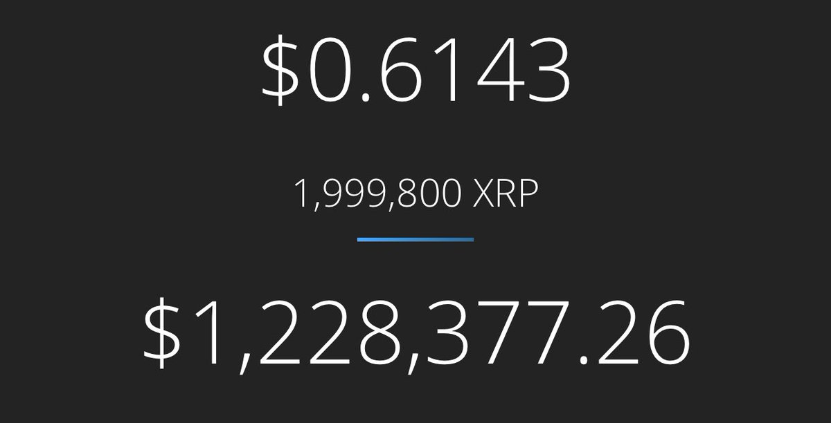 divinemafa's tweet image. @HendeMoto Together Digital Bank is set to revolutionize central banking in Africa. Using the Rapid Current @hendecash platform and the $ZiG gold-backed currency as a model, we plan to integrate up to $1 billion in XRP as a store of value. 🌍💰 #XRP #Fintech #Banking