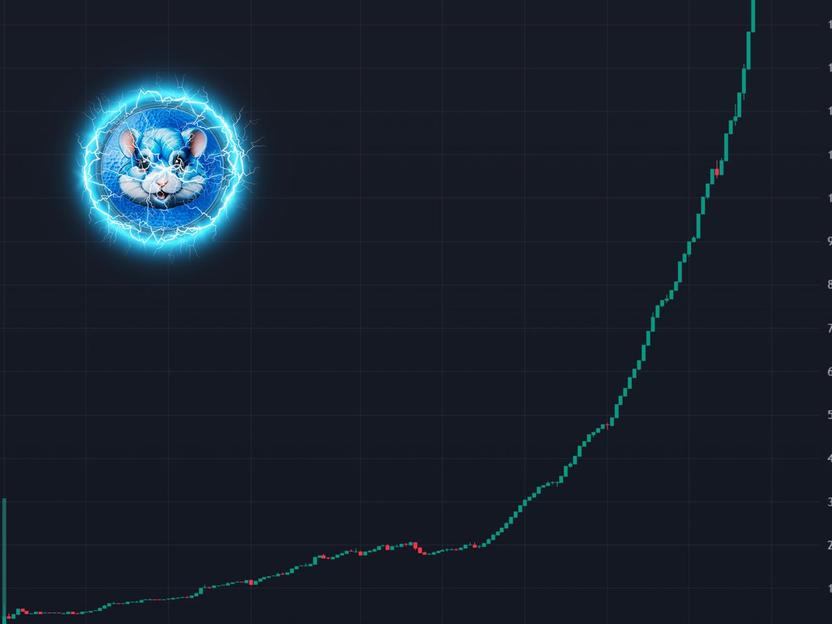 Hamster_Base's tweet photo. 💹HamsterBase soon x100

✅Pre-sale of $HB TOKEN on Launchpad PinkSale is online and ends soon.

🔹BUY $HB TOKEN: https://t.co/kyyQXvDRzi

#HamsterBase #Airdrop #HamsterKombat #coinbase
#Hamsters https://t.co/ragtnM6BCE