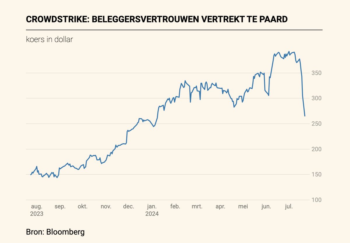 Jan Guldentops tweet media