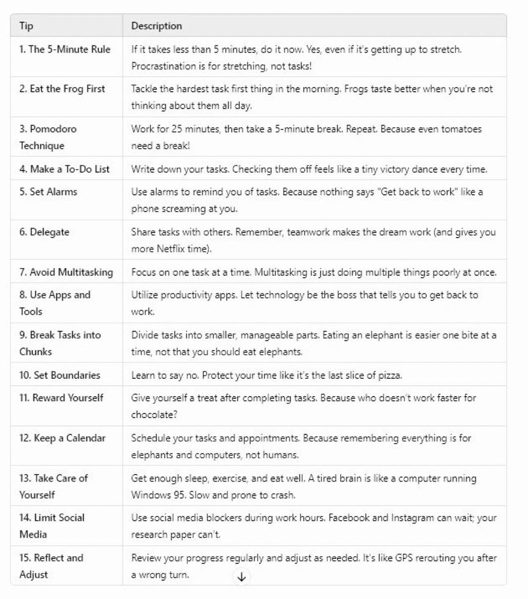 The 5 min rule alone will change everything. It gives you immediate momentum.