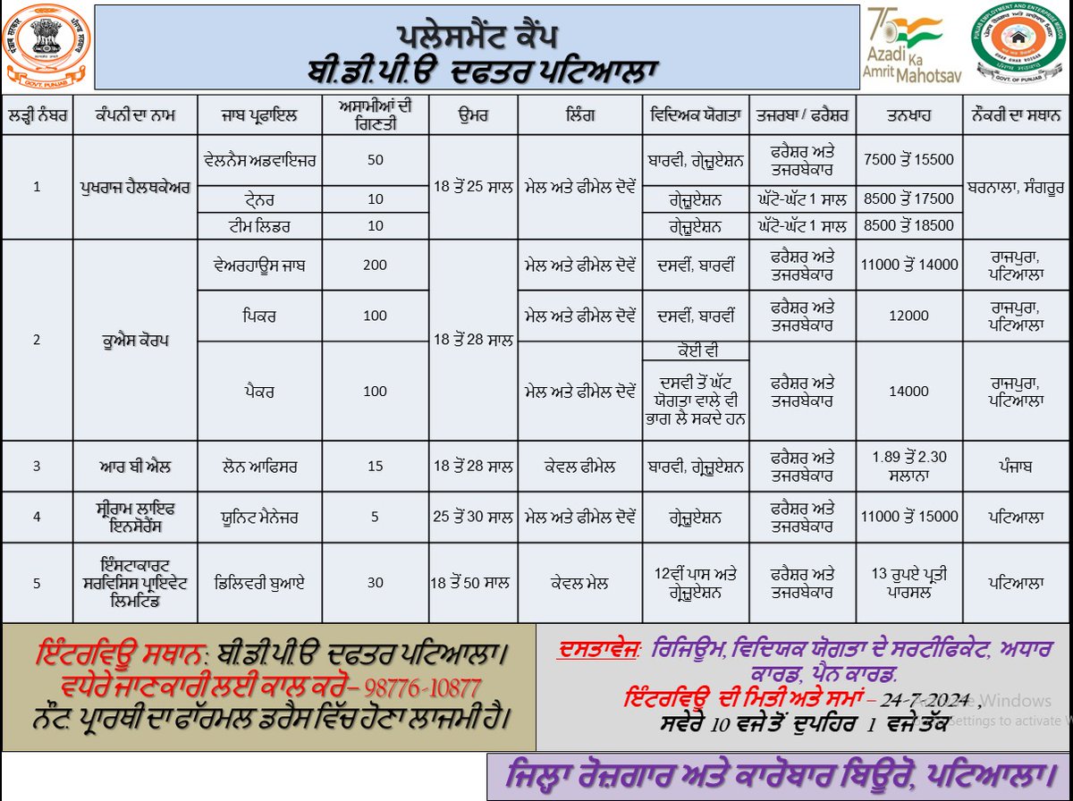 DBEE Patiala tweet media