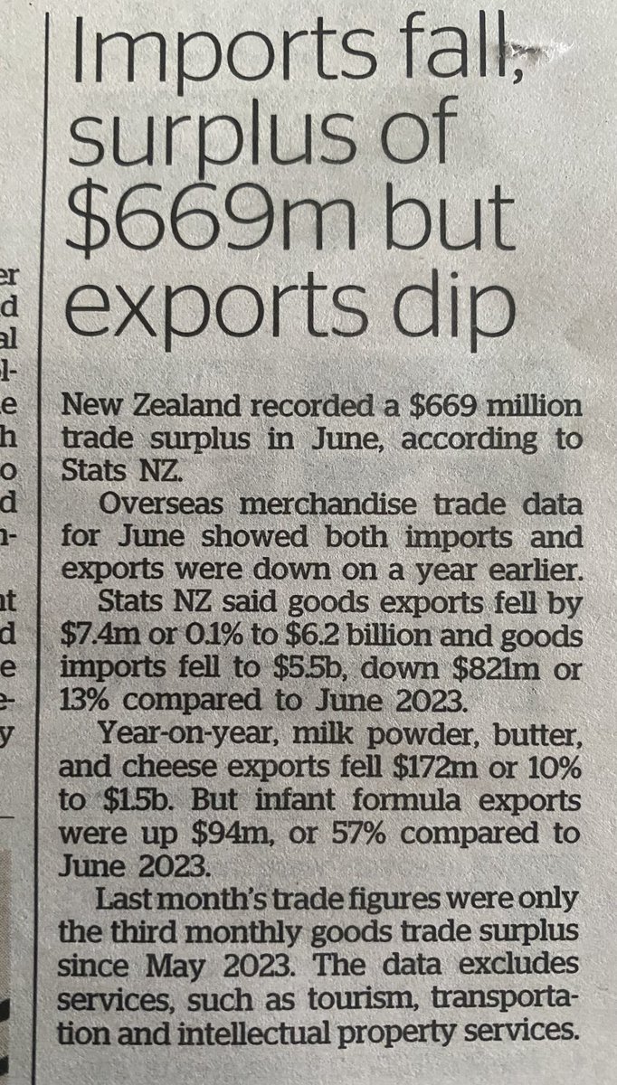 This confirm the deep recession in NZ 

When exports are down but imports are down way more (by 13%) in June alone. 

Unlike other developed countries, NZ has been in a per capita recession for 2 years now @NZLabour ⁦<a href="/NZNationalParty/">NZ National Party</a>⁩ ⁦<a href="/nzfirst/">New Zealand First</a>⁩ ⁦<a href="/actparty/">ACT New Zealand</a>⁩