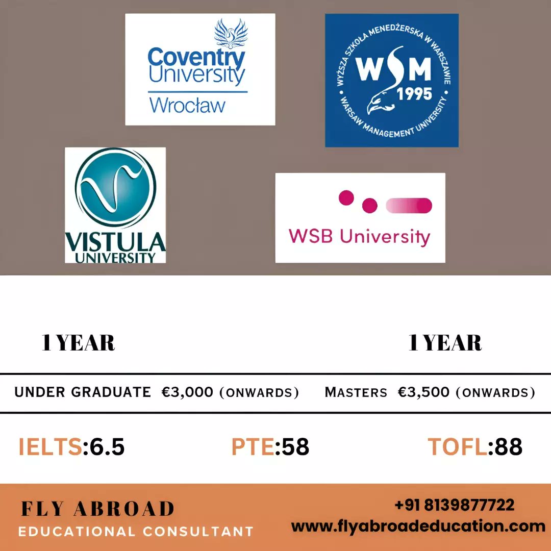 abroad25255's tweet photo. Poland offers affordable, high-quality education for UG, PG, and diploma courses. Contact our team for more information.
Fly Abroad Educational Consultant.
+91 88489 09476
visit our website: https://t.co/KON8P5gKRD
#studyinpoland #studyabroad  #studyoverseas #poland #studyvisa https://t.co/kuk1PjzzSc