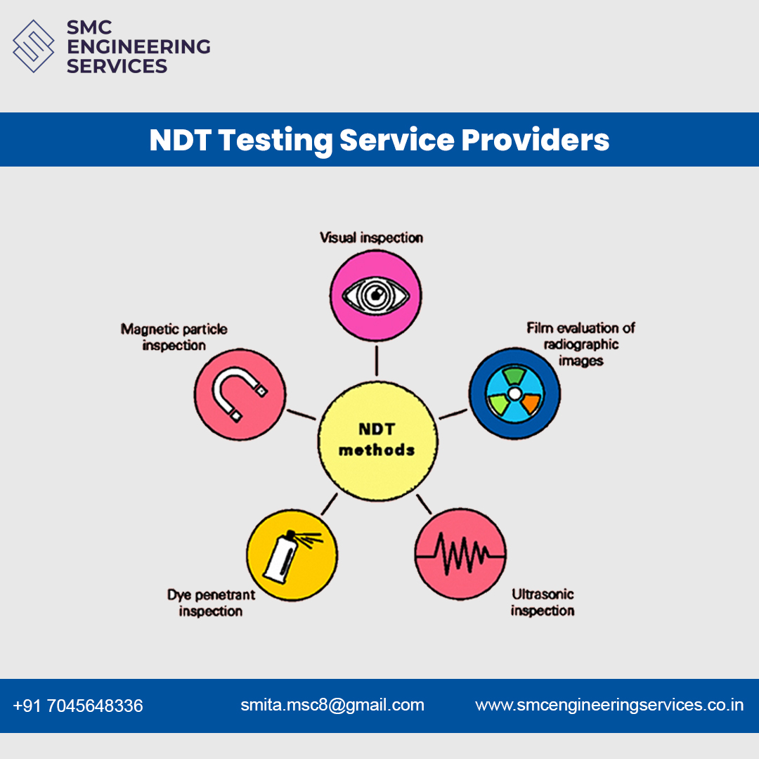 SMC Engineering Services tweet media
