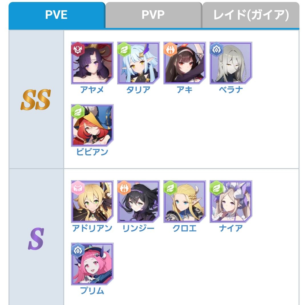 ♡るな♡ tweet media