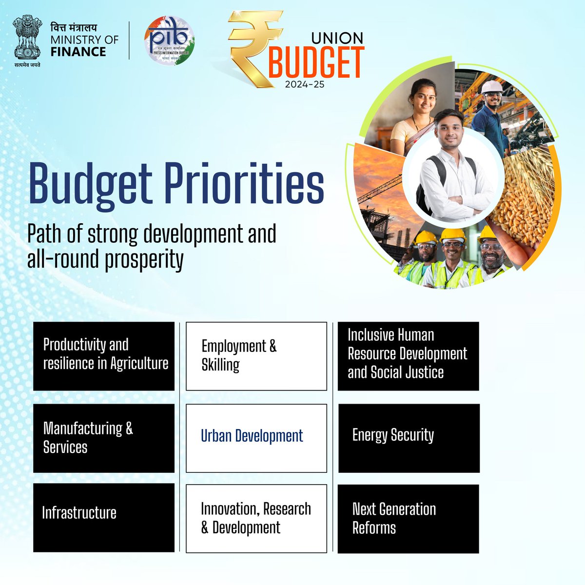 Indicanomy's tweet photo. 🚨 The Budget envisages sustained efforts on 9⃣ priorities for generating ample opportunities for all  
#BudgetSession2024 #BudgetForViksitBharat #Budget2024 #NirmalaSitharaman #AndhraPradesh https://t.co/NxaIDRPsTt