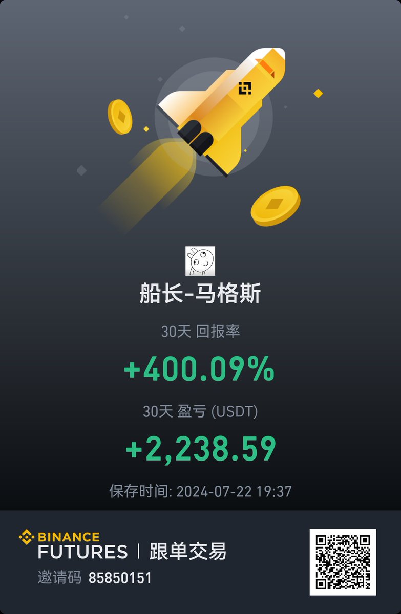 MaggsWang's tweet photo. @BNBCHAIN @BinanceLabs @AlchemyPlatform @OpenlebgerHQ https://t.co/c38diYGAdo