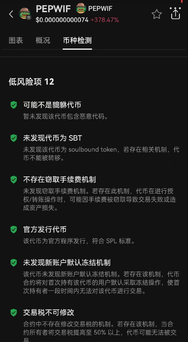 MrWhaleC1's tweet photo. $PEPWIF 会一直不断突破新高
池子非常干净 大家可不去区块浏览器查询
$fight $pepe $Trump $WIF
错过Fight Trump PEPE WIF
不要错过它 #PEPWIF
会让持有的人更值钱
CA:
9GYTbthaqgNJm2fHgnir3ykKPL6GeBAiyeeSwYUnsBRw https://t.co/q9rPnoVghD