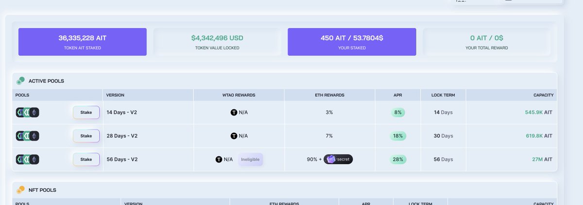 show_me_crypto's tweet photo. @AITProtocol @gotbit_io @AITProtocol  Hey, I need some help please 🙏

I can't unstake my AIT from the 56 day pool... It is locked. 

It has been staked for 3+ months ( I kinda forgot about it ) https://t.co/C1z19Tp827