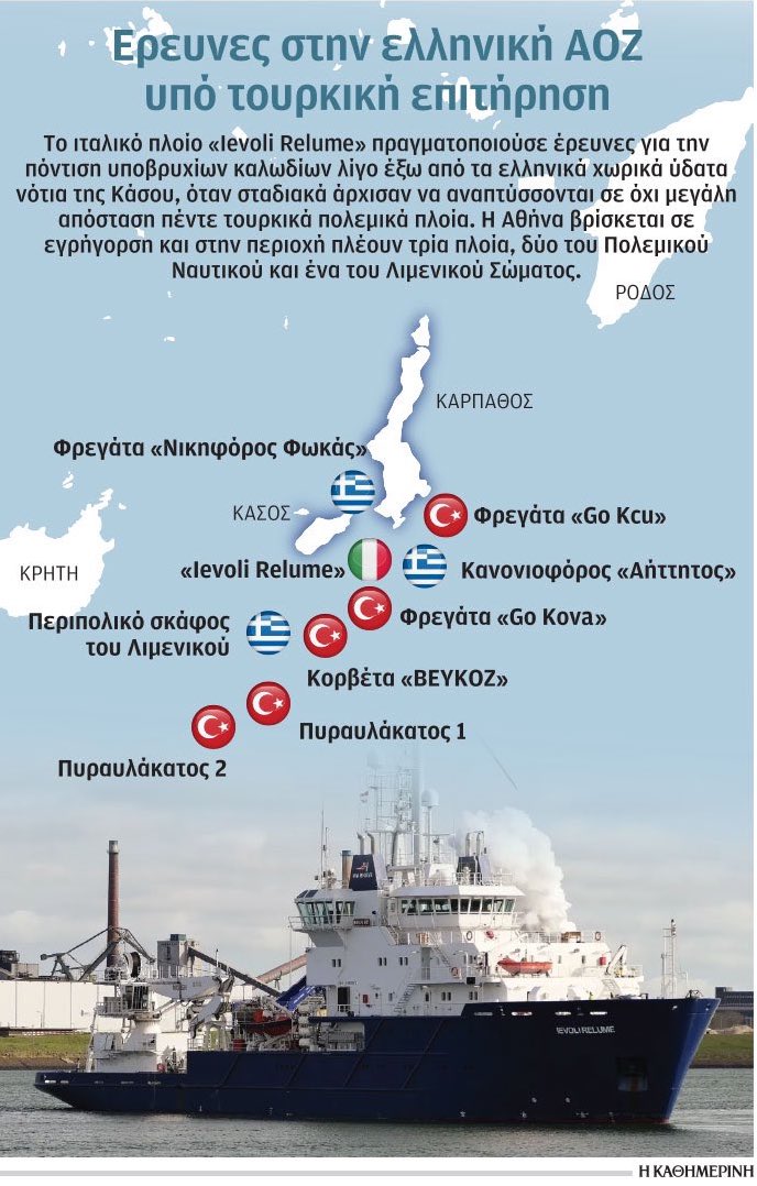 ictinus_x's tweet photo. The definition of a bad neighbour.
“Turkey deployed five warships between the islands of Kassos and Karpathos.”

What on earth is the Turkish navy doing there?
Europe must take Turkey’s aggressive expansionist foreign policy seriously.
👇 https://t.co/GOBZgCrOm7
