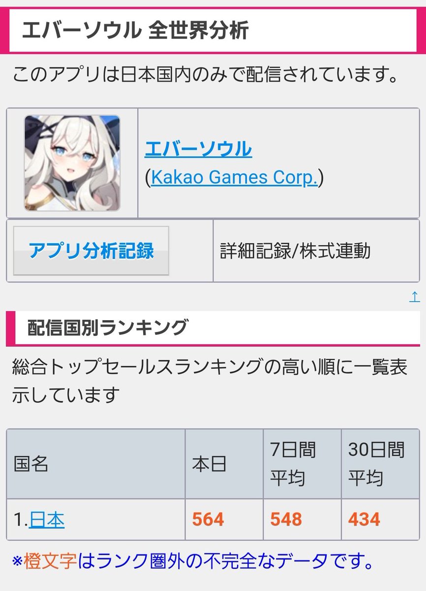 🖤♡リノ♡🖤 tweet media