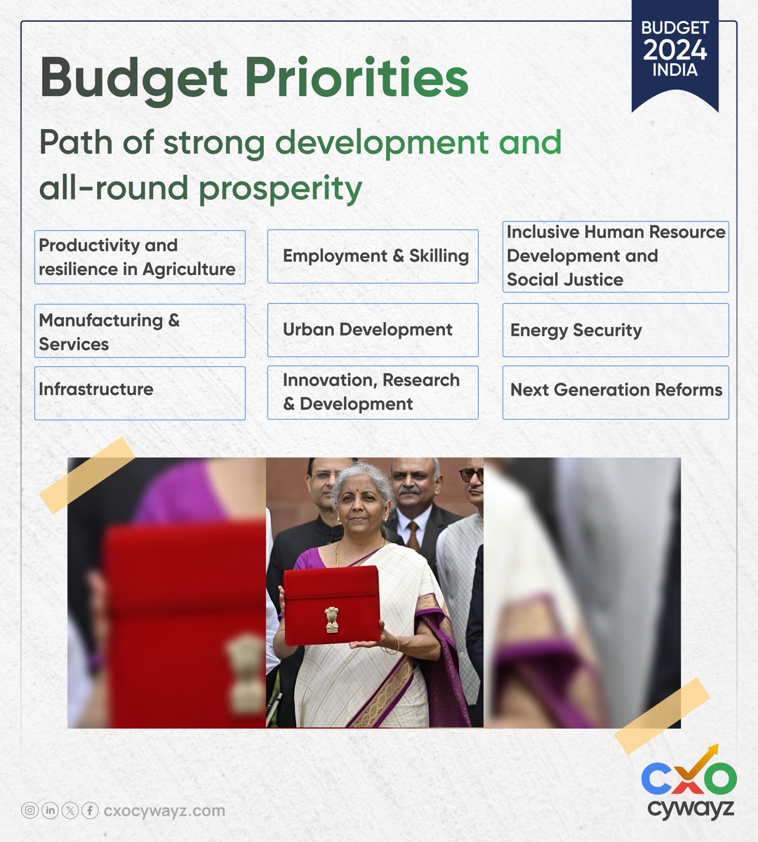 Budget Priorities Path of strong development and all-round prosperity #Budget2024

#UnionBudget #UnionBudget2024 #IndianBudget #BudgetHighlights #BudgetAnalysis #Economy #Finance #India #Government #FinanceMinister