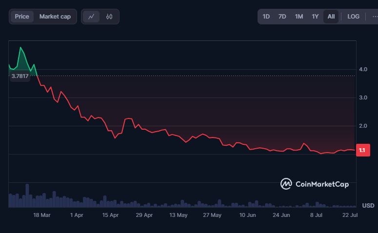 Juan Téllez tweet media