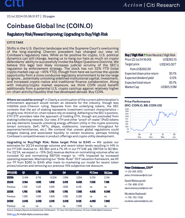 Coinbase stock rate