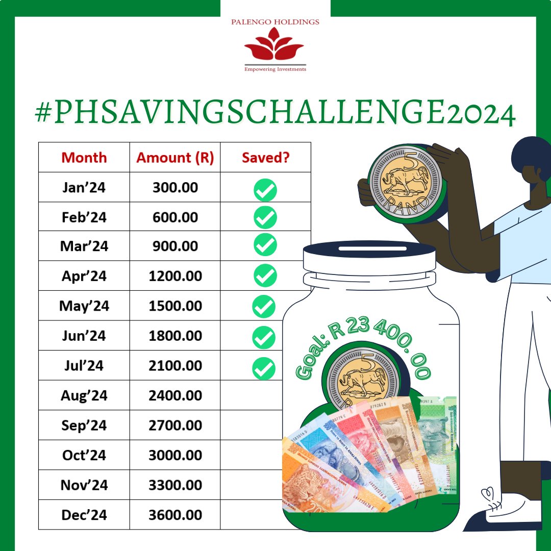 Don’t forget to subscribe to our newsletter.  #palengoholdings #financialewellness #phsavingschallenge24 #savings