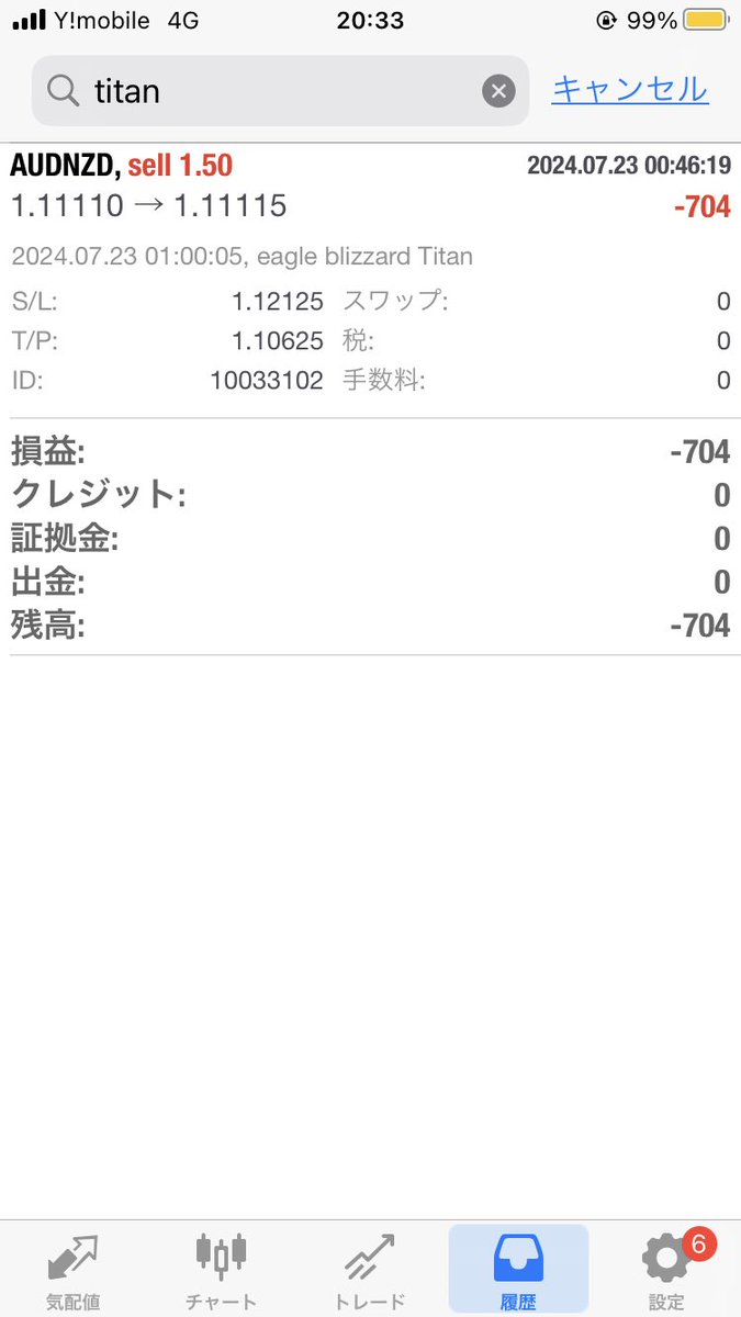 hiroakabeast's tweet photo. 本日収支
swallow blizzard Axiory 利益
eagle blizzard
MT5 なし
XM なし
TITAN 利益
TITAN another currencies 損失
IC なし
AXI なし
phoenix blizzard Ω なし
peacock なし
owl なし
elephant ポジ1
stork なし
HYM なし
wolf なし

明日の稼働に関して
eagle blizzard JPY停止
swallow blizzard JPY停止
phoenix blizzard Ω  停止
peacock 停止
wolf、HYM、owl、elephant、stork 通常稼働

明日は僕は上記で予定しています☺️

全ea収支は☟オプチャにて
https://t.co/gC94bK5T2i