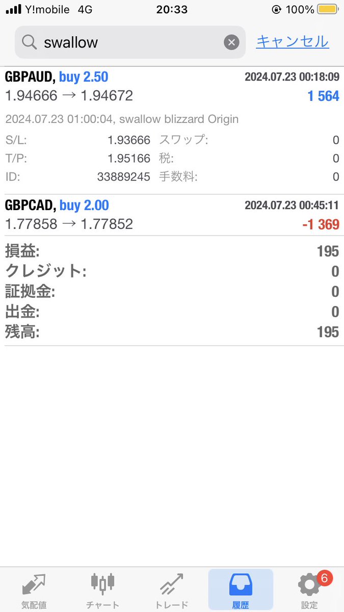 hiroakabeast's tweet photo. 本日収支
swallow blizzard Axiory 利益
eagle blizzard
MT5 なし
XM なし
TITAN 利益
TITAN another currencies 損失
IC なし
AXI なし
phoenix blizzard Ω なし
peacock なし
owl なし
elephant ポジ1
stork なし
HYM なし
wolf なし

明日の稼働に関して
eagle blizzard JPY停止
swallow blizzard JPY停止
phoenix blizzard Ω  停止
peacock 停止
wolf、HYM、owl、elephant、stork 通常稼働

明日は僕は上記で予定しています☺️

全ea収支は☟オプチャにて
https://t.co/gC94bK5T2i
