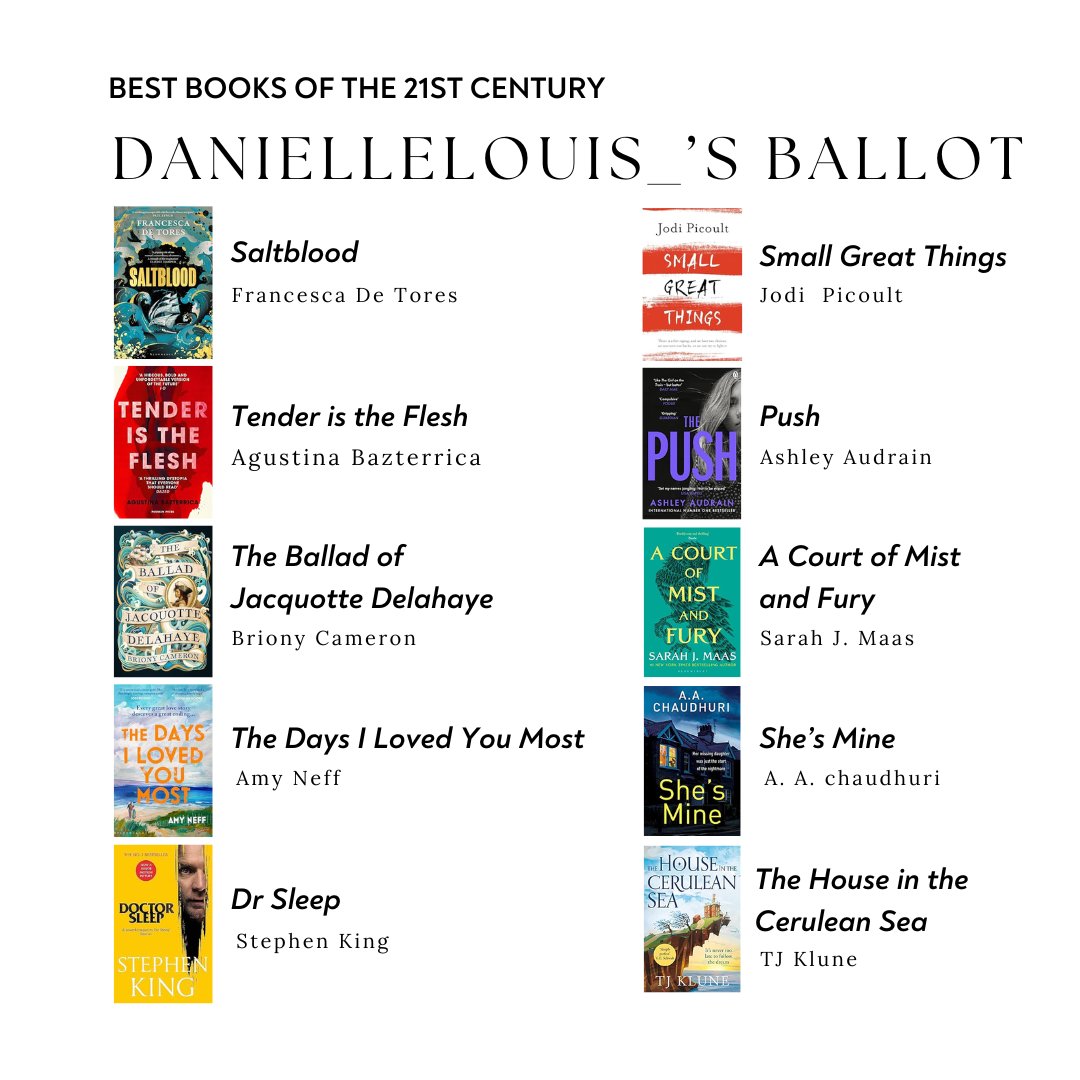 Danielle tweet media