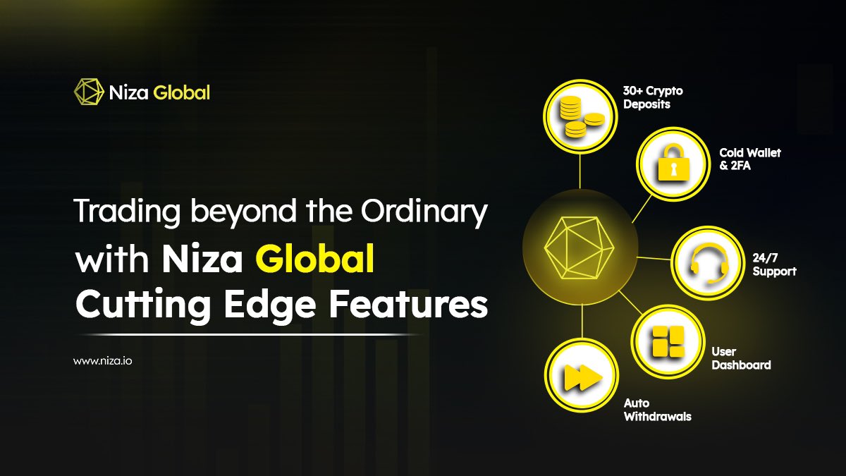 Trading beyond the ordinary with Niza Global cutting edge features.