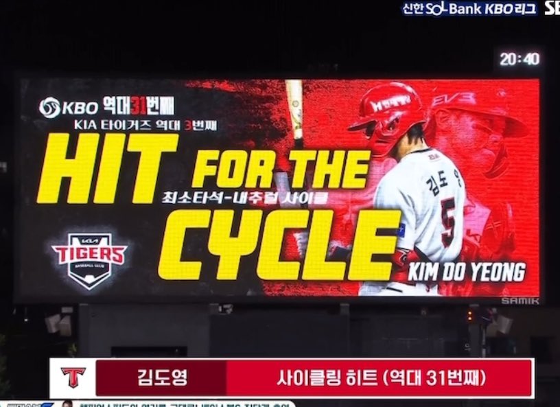 이게 다 이번년도에 도영이가 이룬 것들이라니
아직 이번 시즌 100경기도 안 했다는 게 놀라움
🏆🏆🏆🏆🏆
최초 월간 10-10
데뷔 첫 20-20
최소타석 내추럴 사이클링 히트