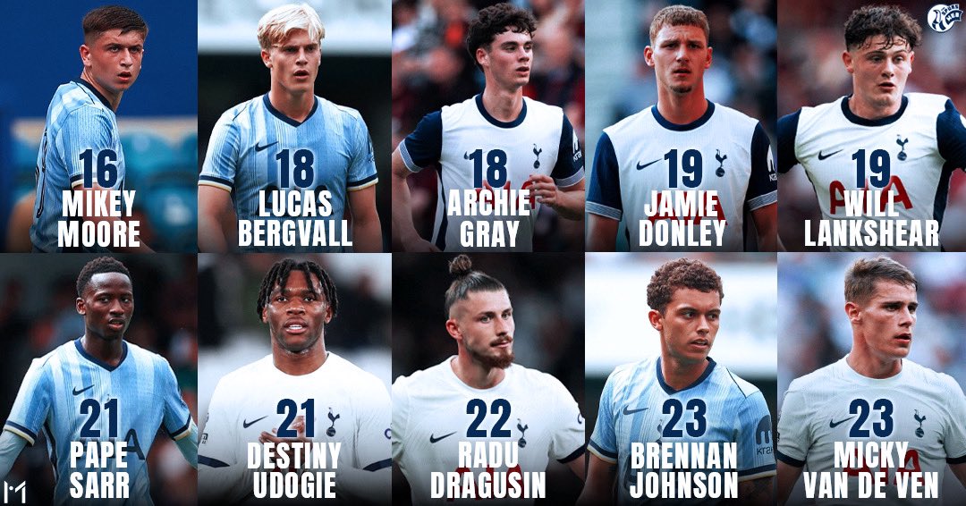 The Spurs Web tweet media