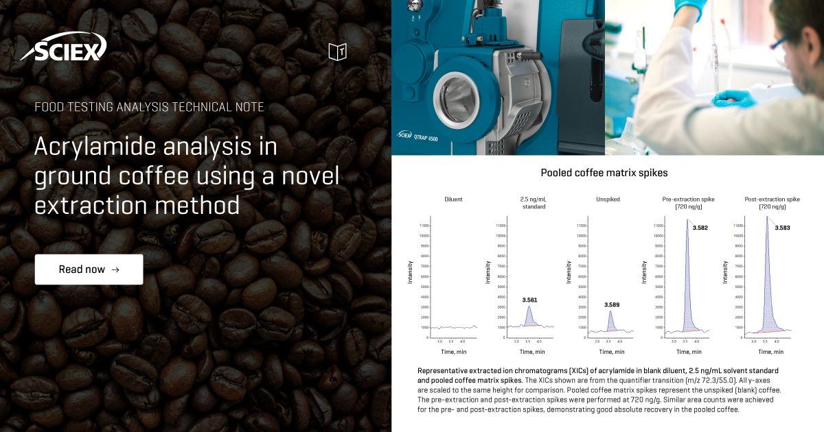 SCIEXFood's tweet image. Check out this technical note! 📢

This technical note describes a method for the analysis of acrylamide in coffee with good matrix spike recovery and removal of known acrylamide interferences.

Read now 👉 sciex.li/fmriyj

#BeverageTesting #FoodSafetyTesting
