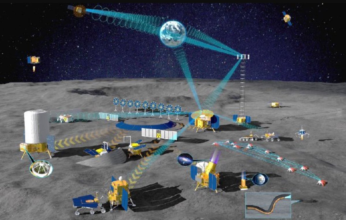 China wants 50 countries involved in its ILRS moon base spacenews.com/china-wants-50…