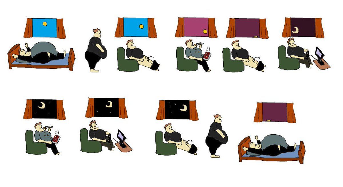 34 Jahre alt, 2mio Marke, nie weniger als 2 Mädels gleichzeitig und jeder Tag sieht so aus.