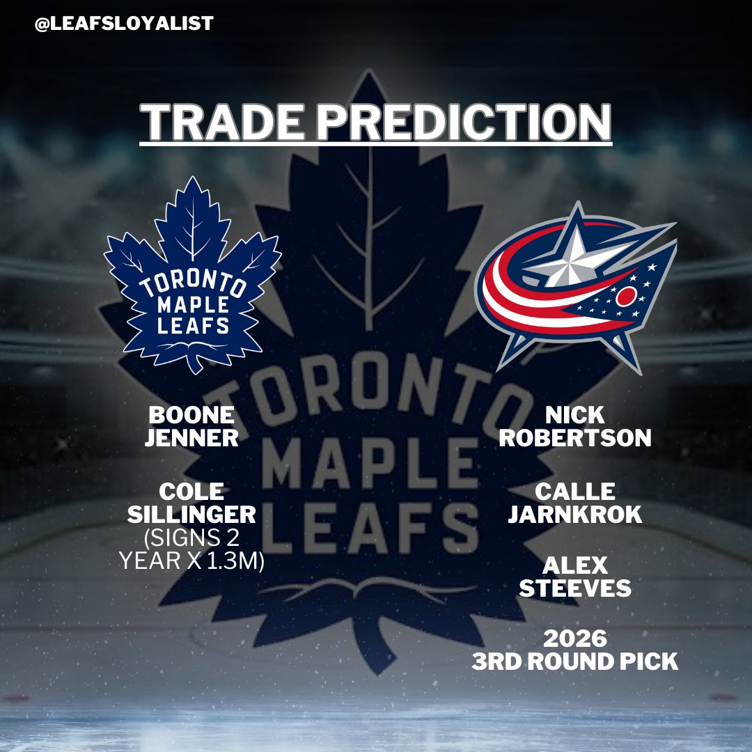 #LeafsForever have one good trade left in them and I think they're locked in. #StanleyCup 

Here's hoping this is it. That 3rd line tho 👀 

<a href="/MapleLeafs/">Toronto Maple Leafs</a> #NHL #Hockey