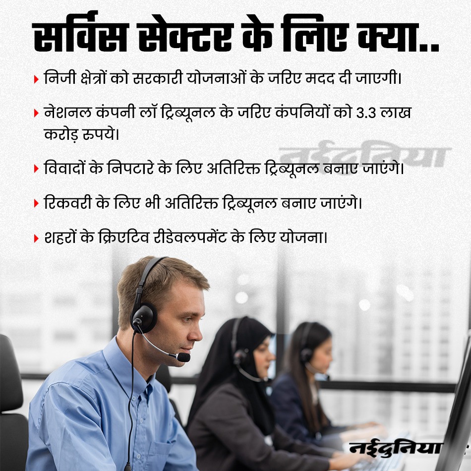 Nai_Dunia's tweet image. सर्विस सेक्टर के लिए क्या…?

#budget2024 #servicesector #BudgetDay #UnionBudget2024