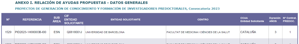 Tornero's Lab tweet media