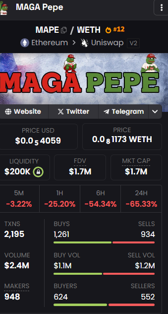 0xSurd's tweet photo. $MAPE holders.

Rotate to $PEGA and make 10x of your money.

I warned you. https://t.co/Ac4PX6BnO8