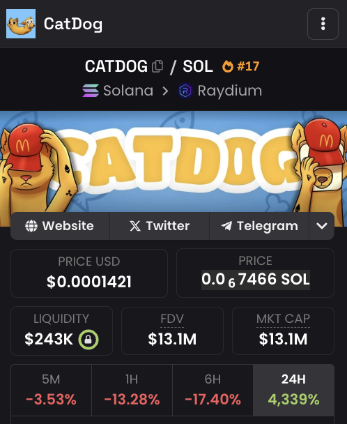 𝗰𝘆𝗰𝗹𝗼𝗽 tweet media