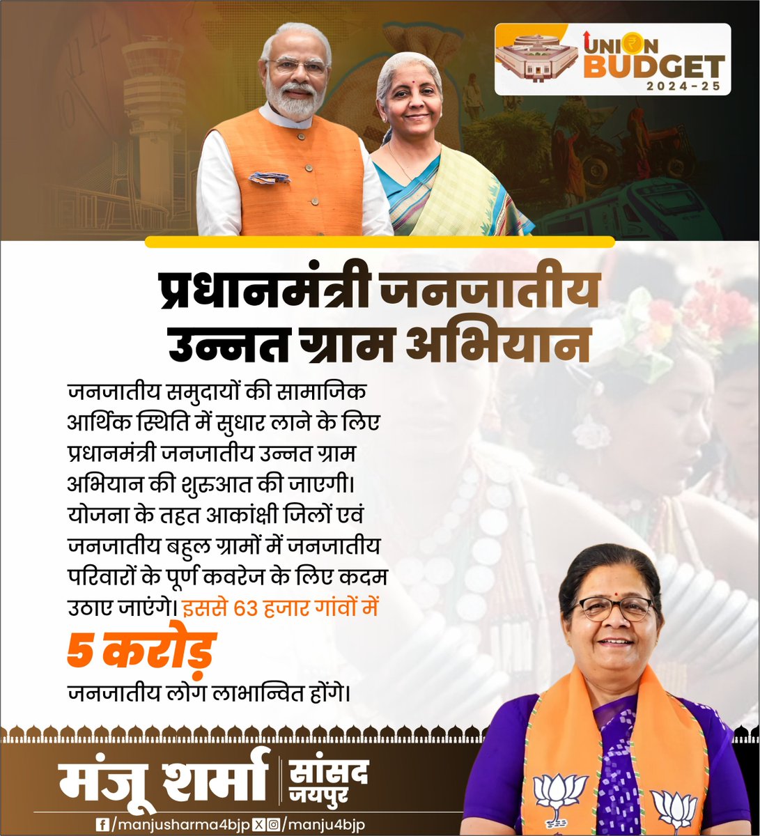 Manju4bjp's tweet photo. प्रधानमंत्री जनजातीय उन्नत ग्राम अभियान 

जनजातीय समुदायों की सामाजिक- आर्थिक स्थिति में सुधार लाने के लिए प्रधानमंत्री जनजातीय उन्नत ग्राम अभियान की शुरुआत की जाएगी। 

योजना के तहत आकांक्षी जिलों एवं जनजातीय बहुल ग्रामों में जनजातीय परिवारों के पूर्ण कवरेज के लिए कदम उठाए जाएंगे। 

इससे 63 हजार गांवों में 5 करोड़ जनजातीय लोग लाभान्वित होंगे।

केंद्रीय वित्त मंत्री श्रीमती @nsitharaman जी   
#BudgetForViksitBharat