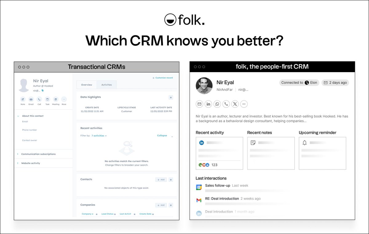The folk team knows that building authentic relationships helps close deals.
AI has come with a storm of advanced automation, mass outbound emails, and bot-scripted replies. We need technology that brings us closer to the right people at the right time, not to wedge us apart with