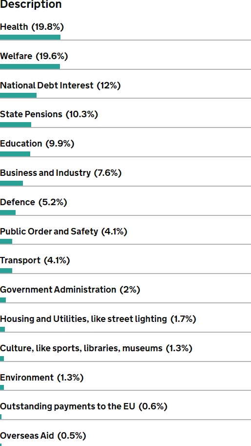 Pete Smiff tweet media
