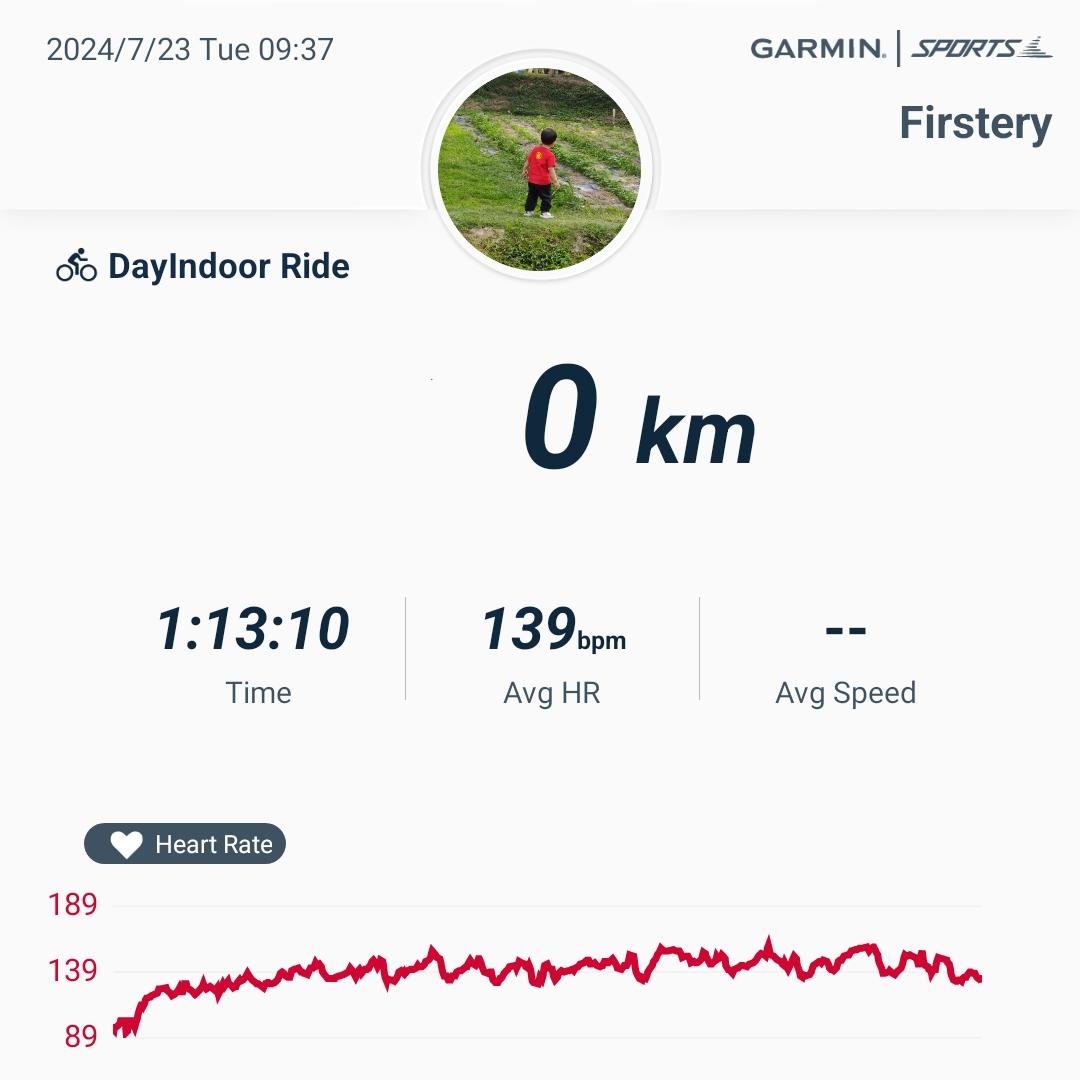 แชร์เอาเลเวล