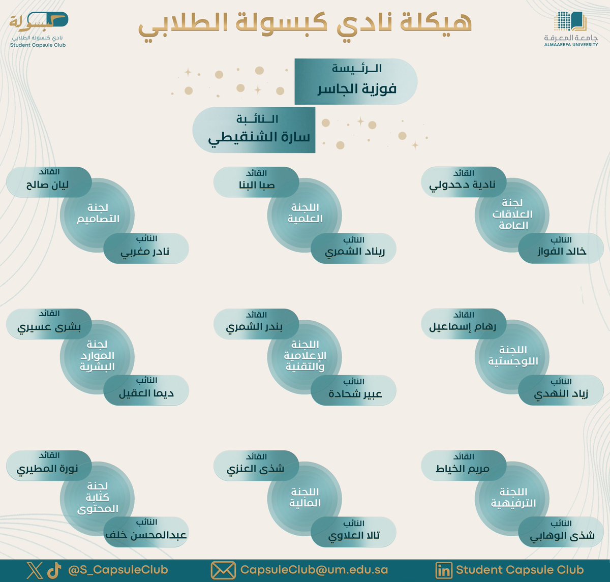 من بعـد نجـاح بـاهـر فـي النسـخـة الأولـى 
يـسّرنا أن نـعـود مُجددًا لنـصـنع أمـجـادًا أُخـرى
 مُـعلِنيـن عن هـيكـلة النادي لعـام ٢٠٢٤ - ٢٠٢٥ م

بـكـم يُـصـنـع الفــارق 🌟!