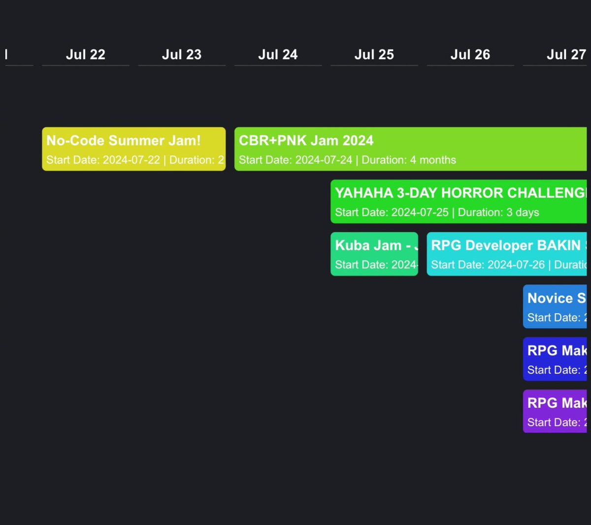 ChristianBiever's tweet photo. So I think I have all I need to launch a small MVP for fun. #gamedev #gamedevelopment #idea #generator https://t.co/FfQueyUyhn