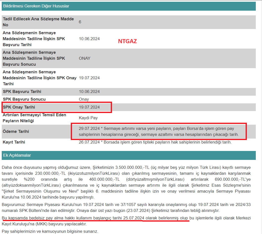 #NTGAZ SPK tarafından bedelsiz başvuru onaylandı, ortaklarına hayırlı olsun.