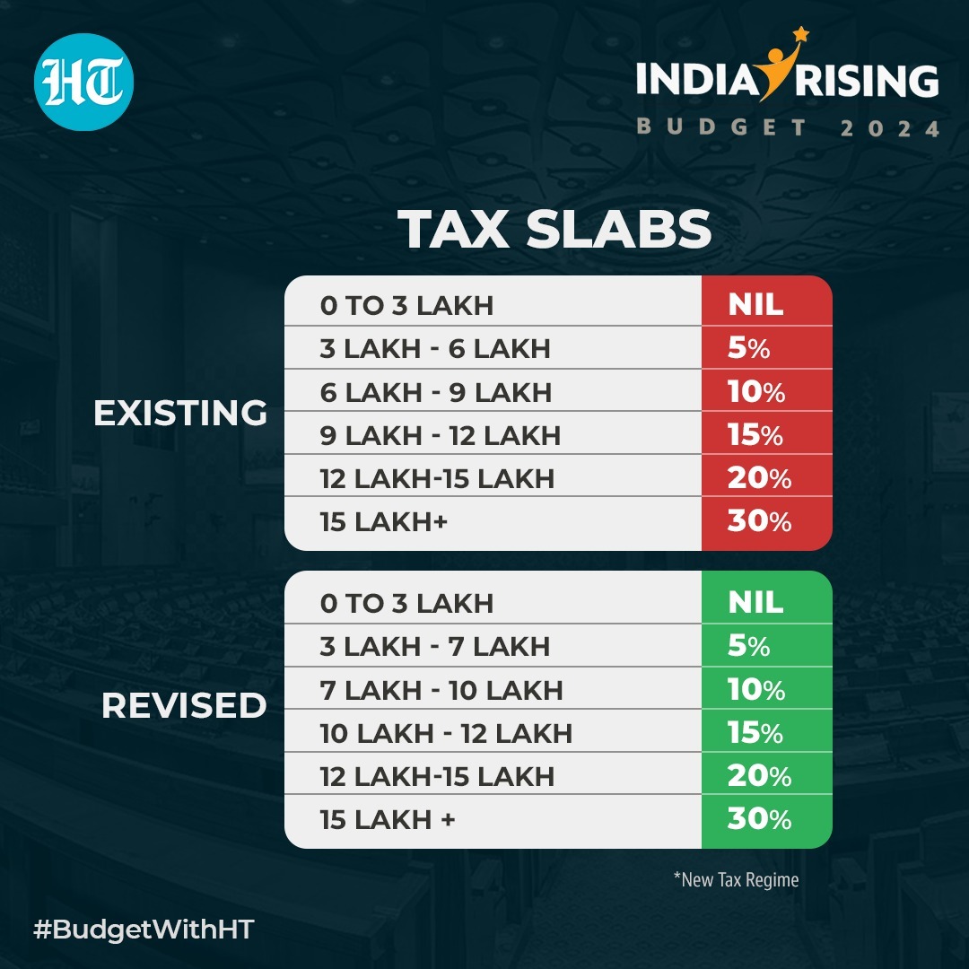 AbhishekSC1's tweet image. 