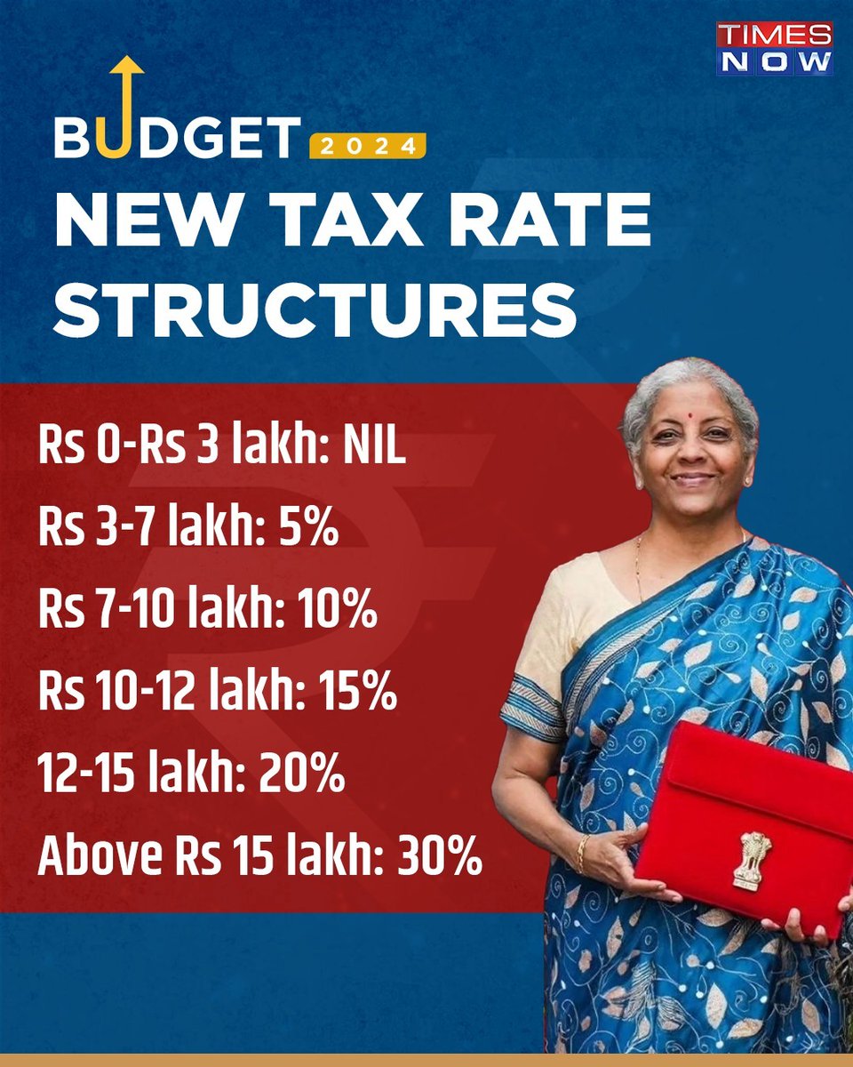 AbhishekSC1's tweet image. 