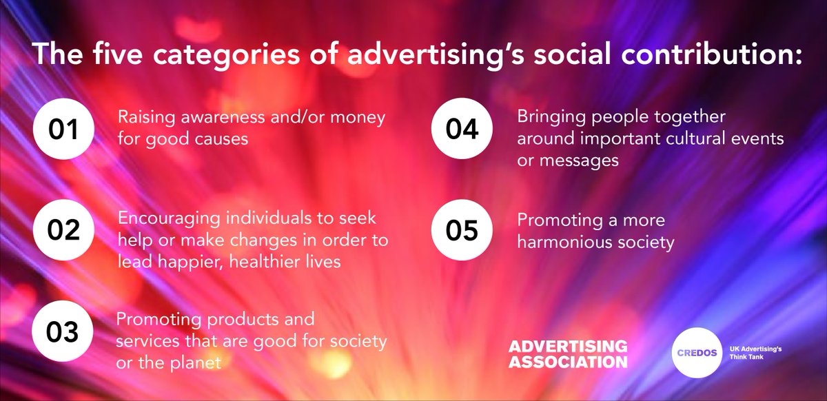 Clear Channel UK (@clearchanneluk) on Twitter photo The <a href="/ad_association/">Ad Association</a> launched their new Social Contribution of UK Advertising 2024 report from Credos - Advertising's think tank - revealing a 10-percentage point increase in the number of people who believe that advertising drives positive social change!š
The new report The <a href="/ad_association/">Ad Association</a> launched their new Social Contribution of UK Advertising 2024 report from Credos - Advertising's think tank - revealing a 10-percentage point increase in the number of people who believe that advertising drives positive social change!š
The new report