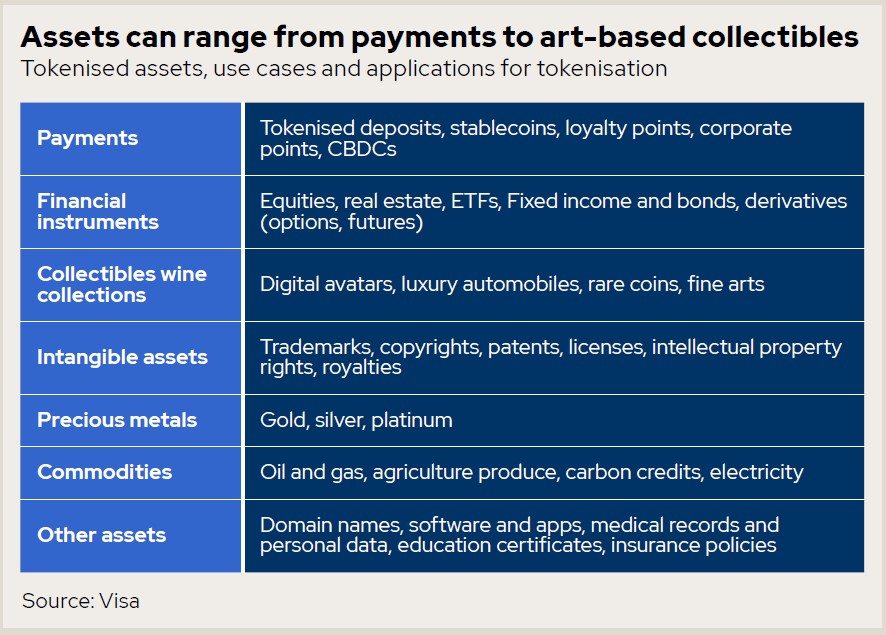 Digital Monetary Institute tweet media